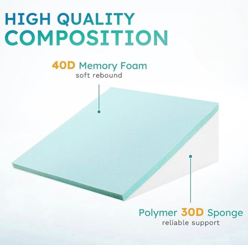 The Hiquo Wedge Pillow + Free 100% Light Blocking Sleep Mask