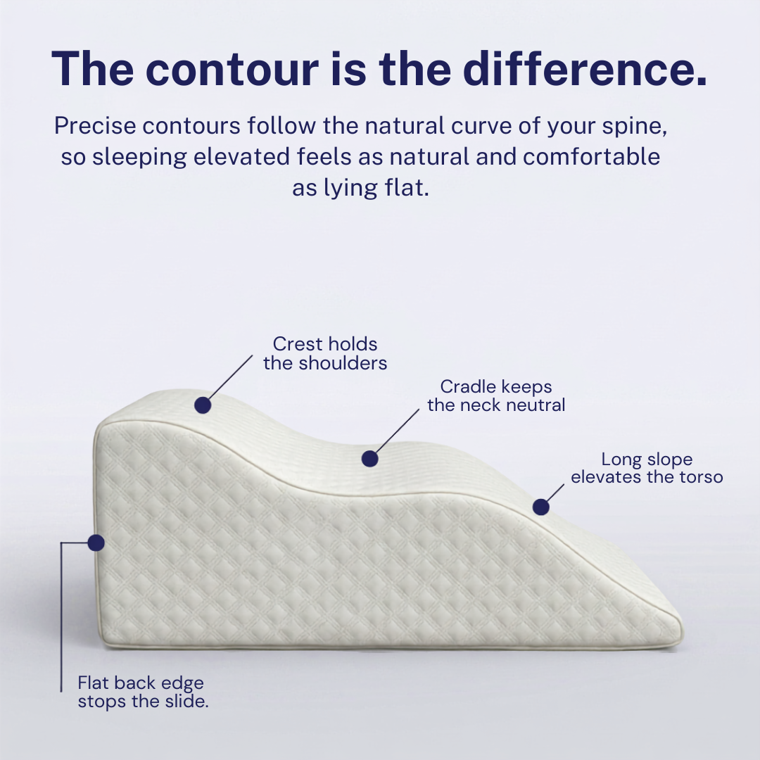Hiquo Contoured Wave Wedge Pillow