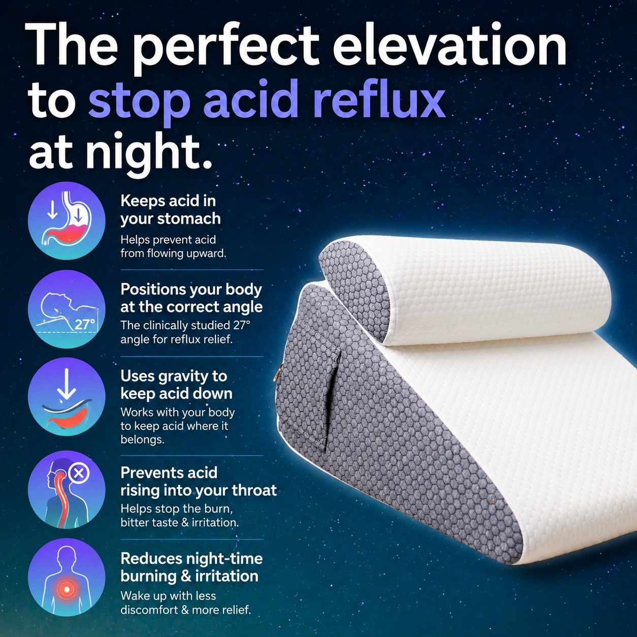 The Hiquo Reflux Wedge Pillow™