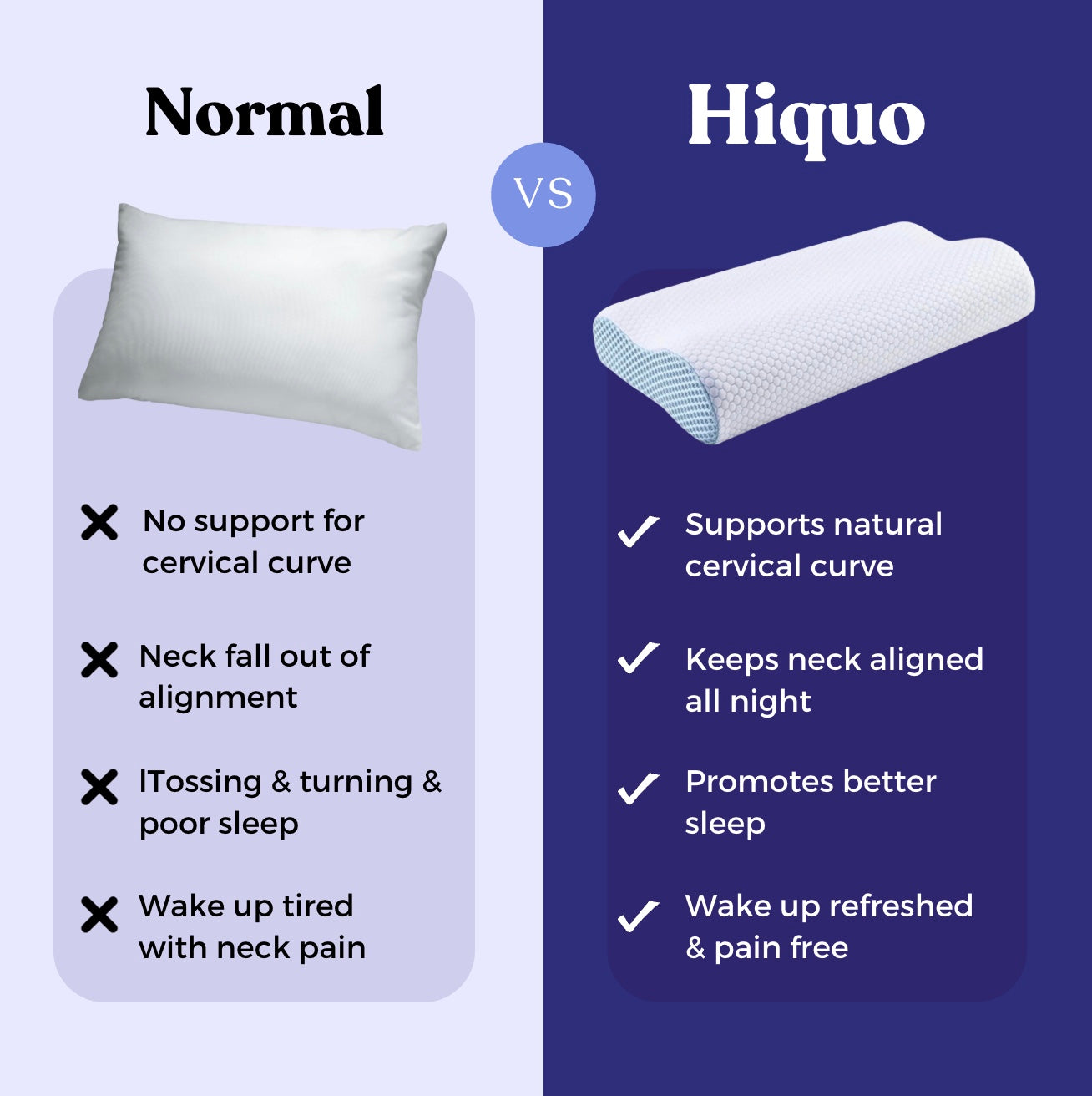 Hiquo Contour Neck Pillow