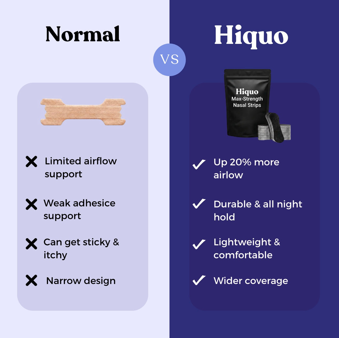 Anti-Snore Max-Strength Nasal Strips