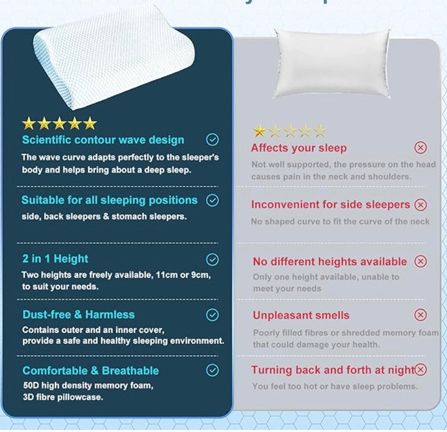 Hiquo Contour Neck Pillow
