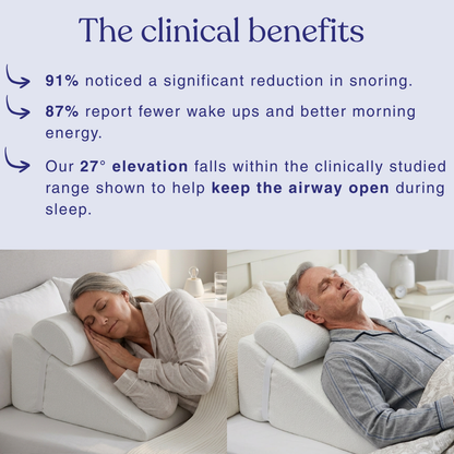 New Hiquo 2.0 Anti-Snoring Wedge Pillow™