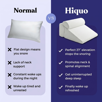 NEW Hiquo 2.0 Anti-Reflux Wedge Pillow™